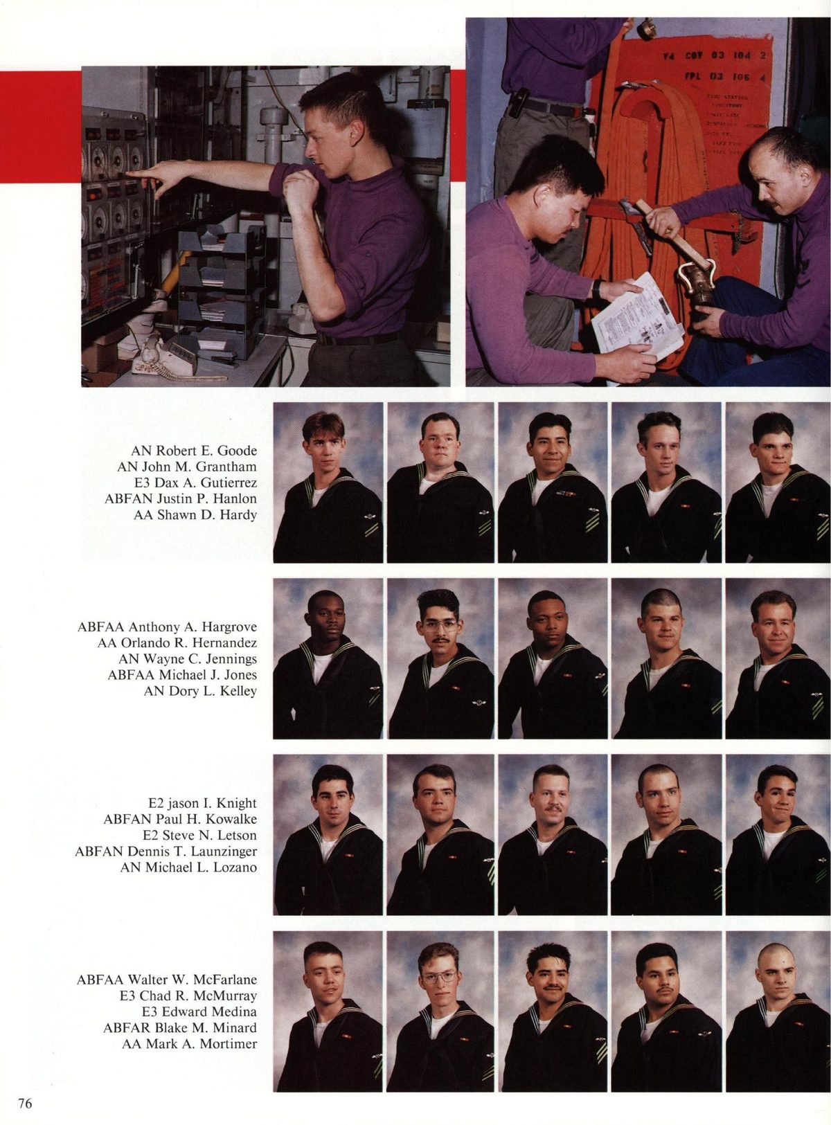 USS Constellation 1994–95 cruise book, page 74 (Ship's Company) — AN Robert AN John M. C E3 Dax A. Gutierrez ABFAN Justin P. Hanlon AA Shawn D. Hardy ABFAA…