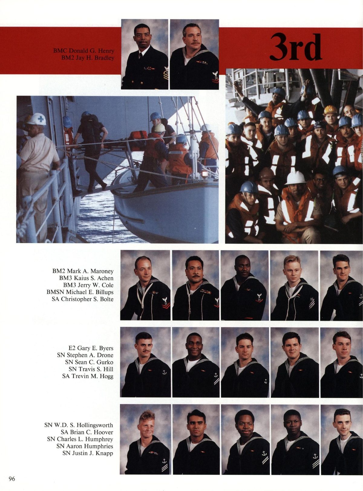 USS Constellation 1994–95 cruise book, page 91 (Ship's Company) — SA Christopher S. Bolte SA Trevin M. Hogg Hollingsworth Brian C. Hoover SN Charles L, Humphrey…