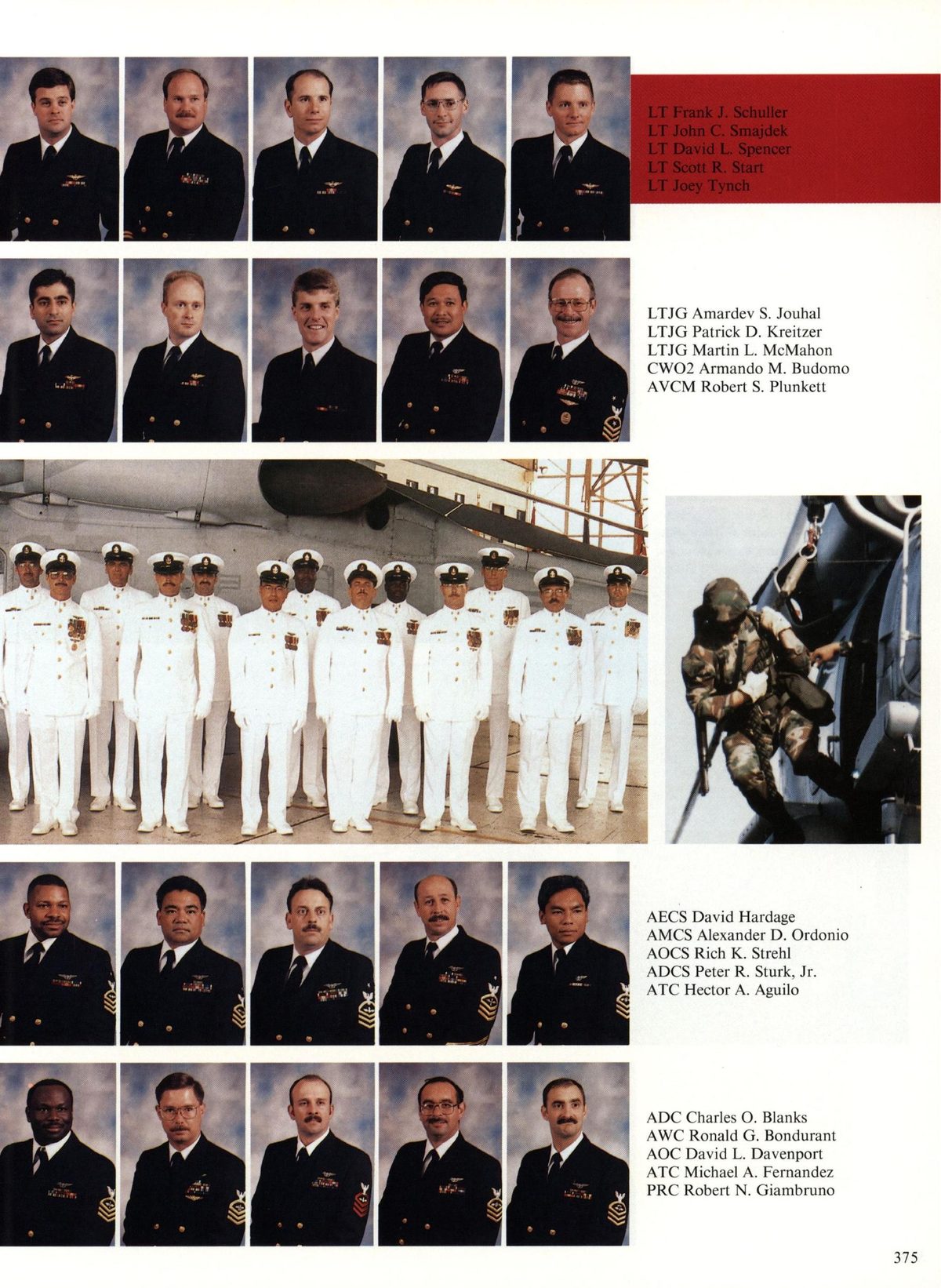 USS Constellation 1994–95 cruise book, page 345 (Carrier Air Wing Two (CVW-2)) — LT Frank J. Schuller LT John C. Smajdek LT David L. Spencer LT Scott R. Start LT Joey Tynch…